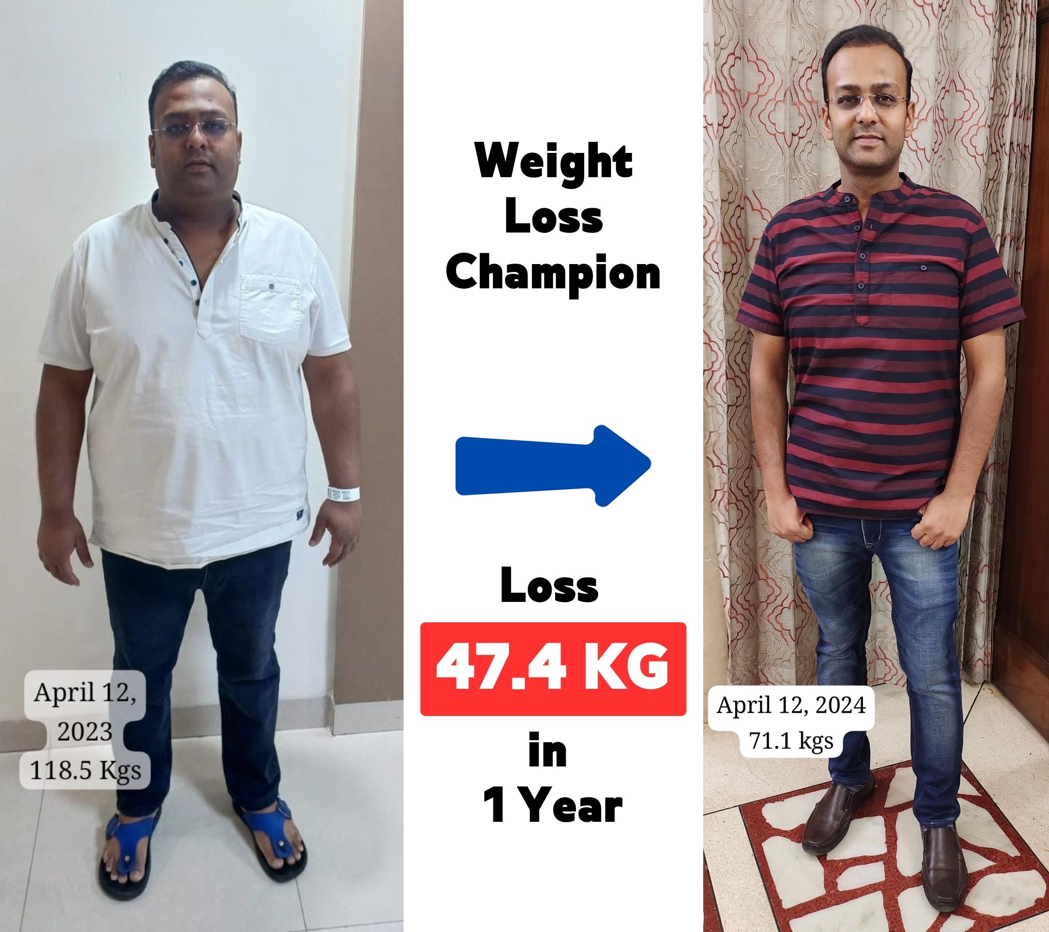 Read more about the article Weight Loss Champion Journey